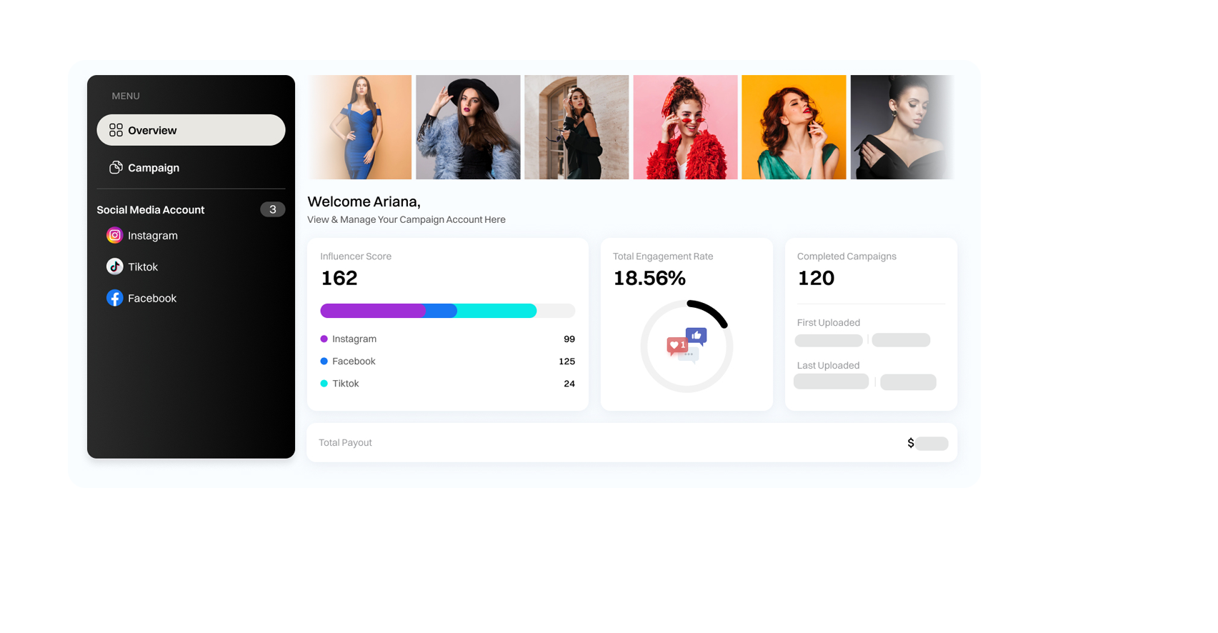 Profile analytics overview